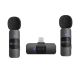 Boya BY-V2 Wireless Microphone for iPhone, 2.4GHz Plug Play Mnini Clip-on Microphone 